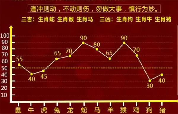 最准一肖一码100%噢,实时数据分析_时空版18.164