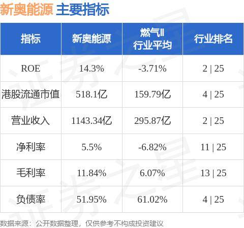 新奥天天免费资料公开,数据整合决策_复制版86.591