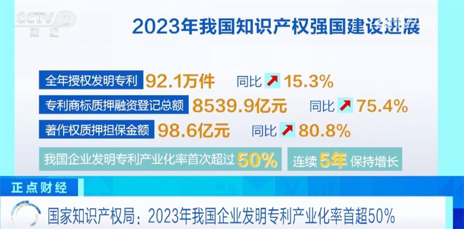 新澳门正版免费大全,实地验证策略具体_超级版41.941