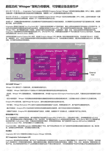 2024新奥最新资料,实时更新解释介绍_可穿戴设备版70.950
