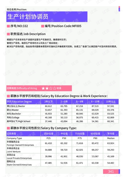 新澳2024天天正版资料大全,数据解释说明规划_定向版70.331