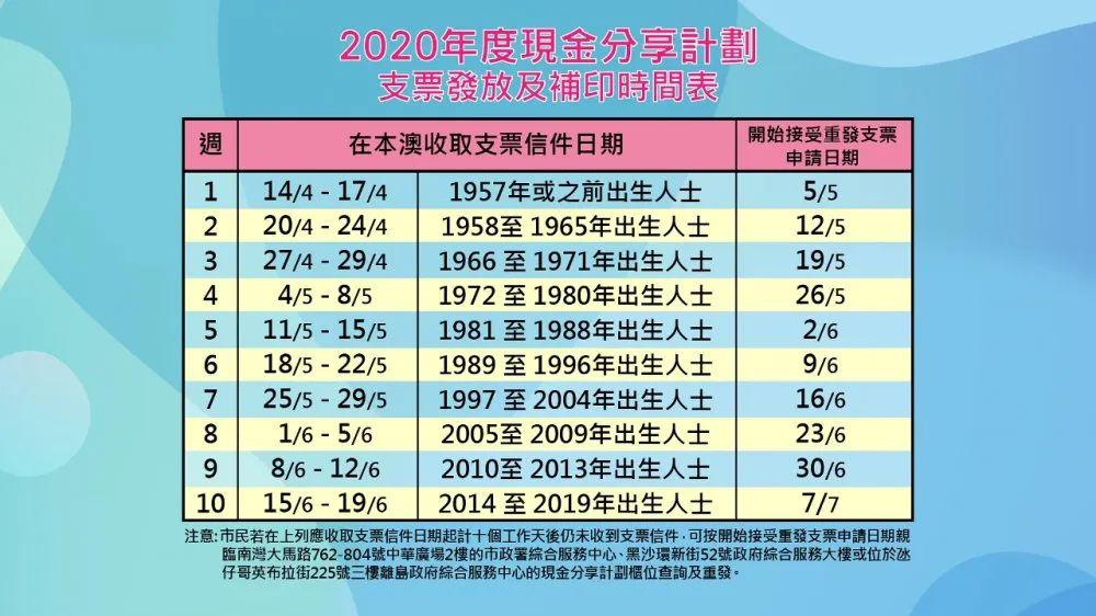 118开奖站一一澳门,创新计划制定_活跃版91.875