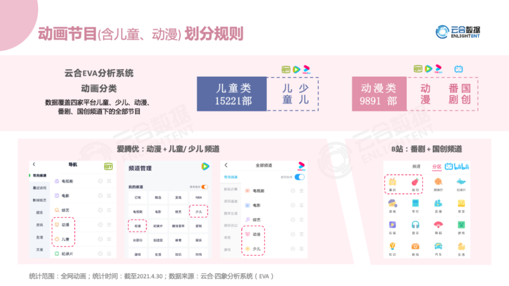 2024新澳正版免费资料大全,实地观察数据设计_商务版97.368