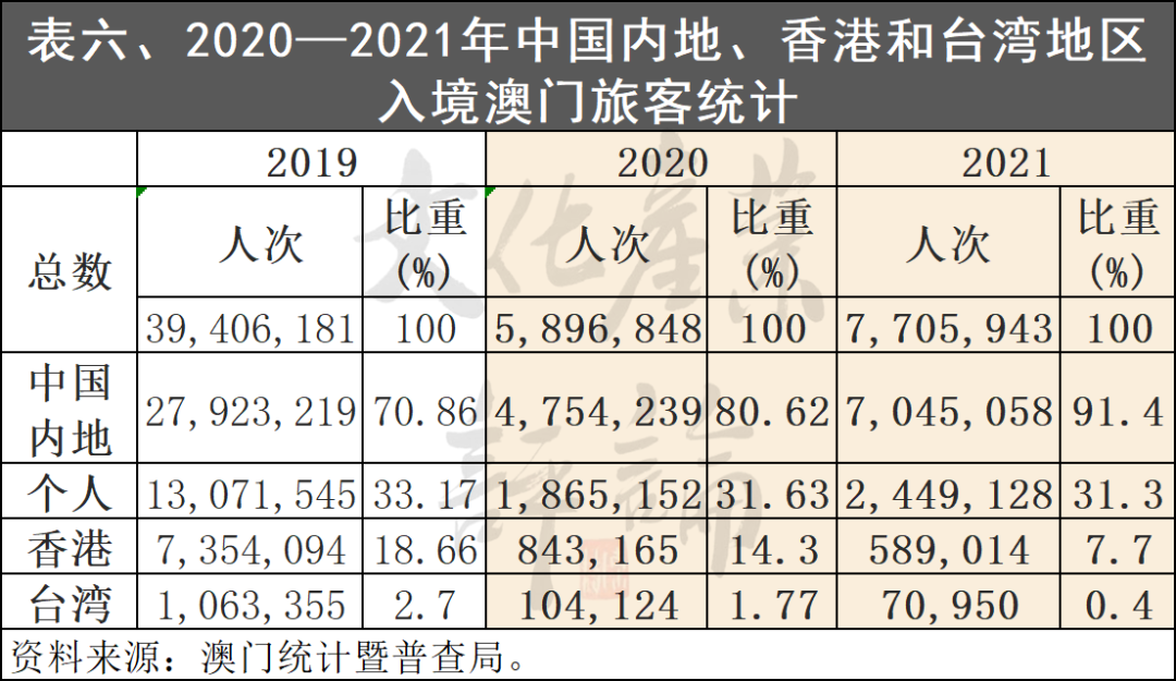 保健品 第345页