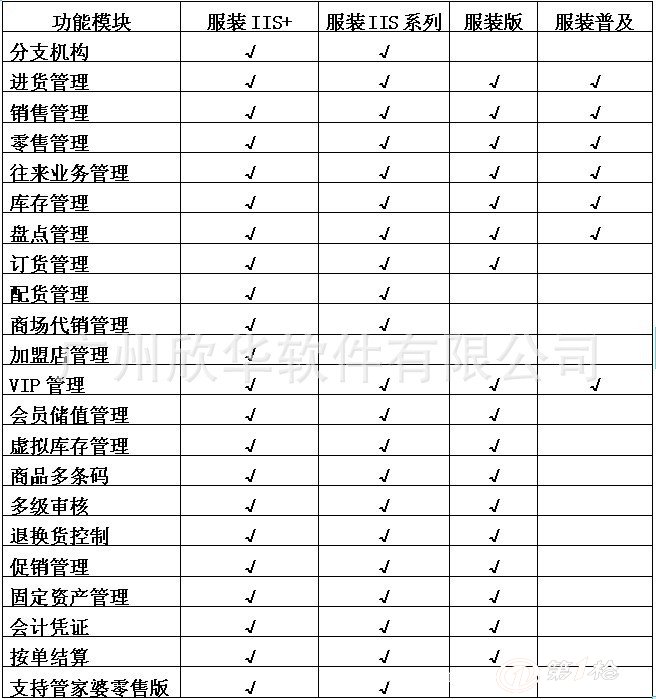 2024管家婆一肖一特,精细评估方案_闪电版40.892