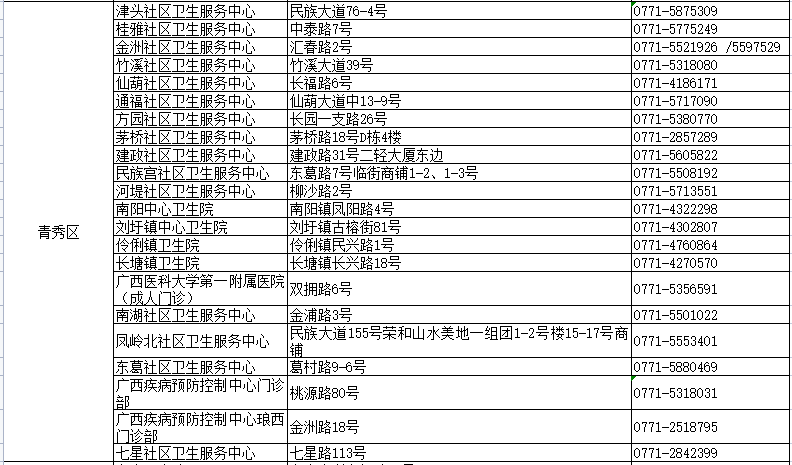 新澳2024今晚开奖结果,快速解决方式指南_激励版91.103
