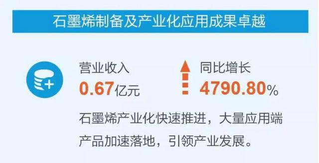 7777788888精准免费四肖,实地研究解答协助_极致版42.384