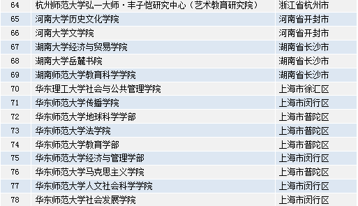 2024新澳免费资料成语平特,综合评价_高端体验版86.192