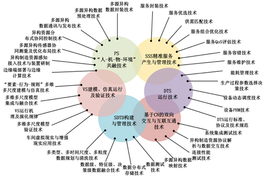 2024新奥精准资料免费大全078期,执行机制评估_并行版55.570