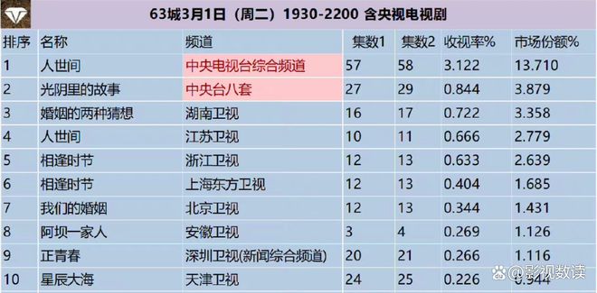 494949最快开奖结果+香港,科学数据解读分析_智巧版43.288