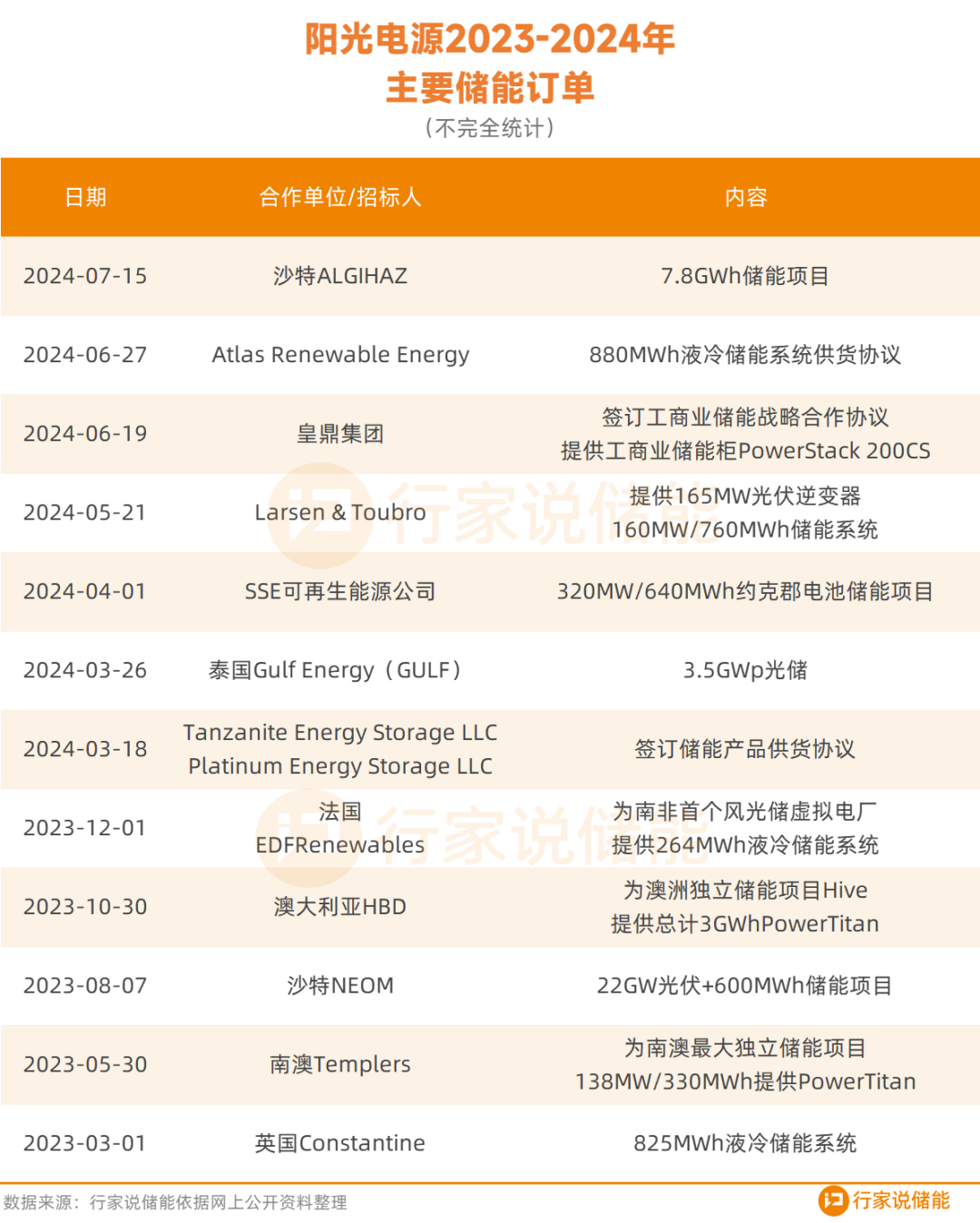 新奥天天开奖资料大全600tKm,实地验证策略具体_远光版50.318