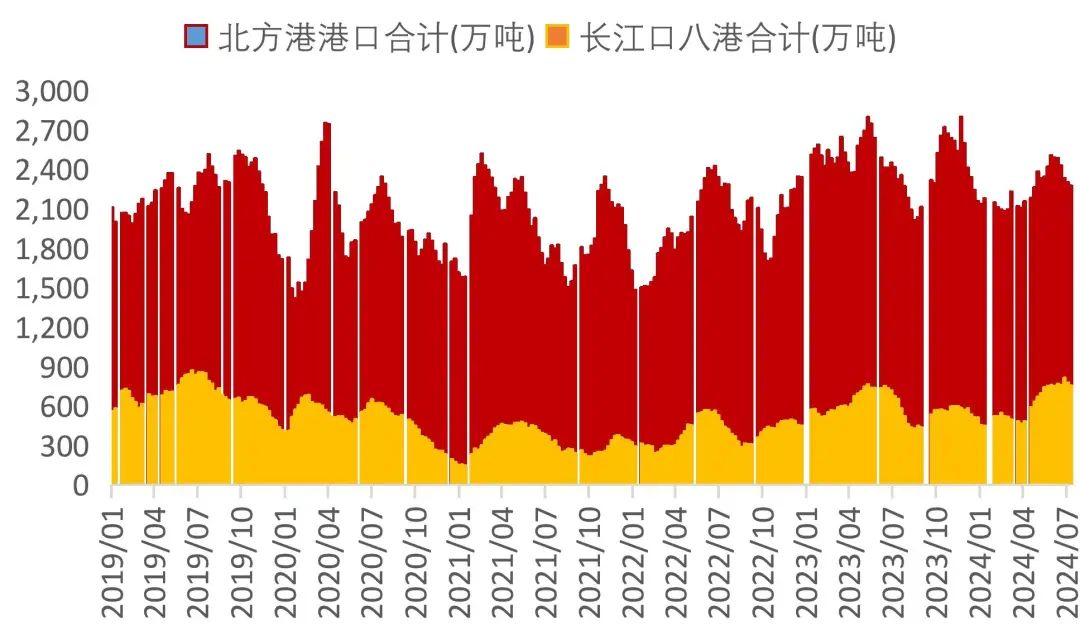 2024新澳今晚资料鸡号几号,稳固计划实施_动态版88.411