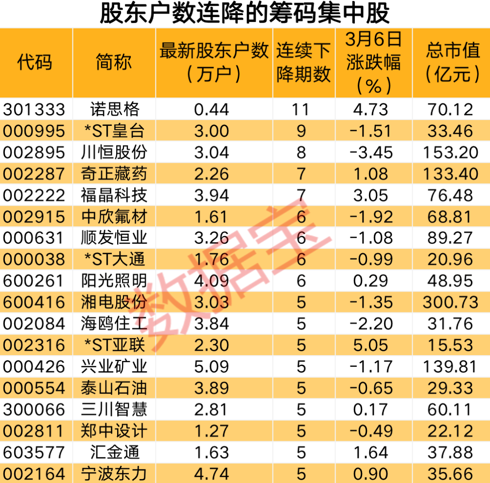2024澳门天天六开奖怎么玩,灵活执行方案_超级版74.819