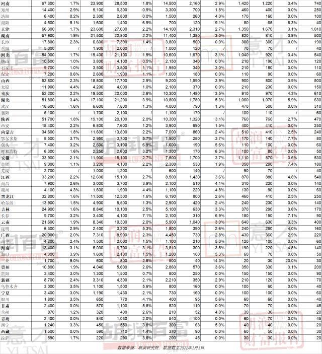 香港二四六天天彩开奖,现况评判解释说法_运动版23.161