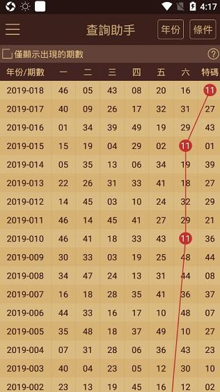2024澳门今晚开特马结果,案例实证分析_专业版44.229