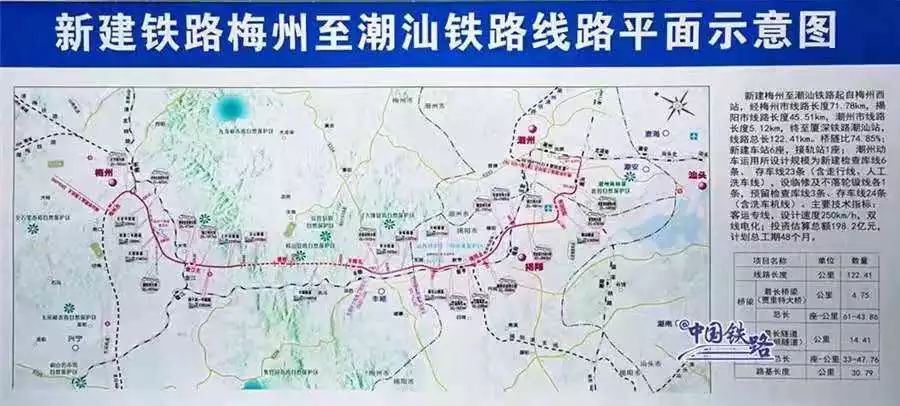 梅州地铁规划最新消息