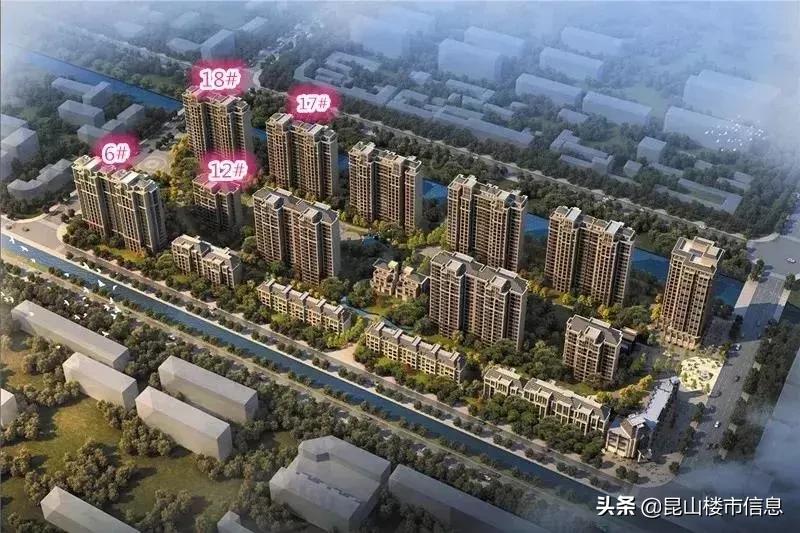 昆山公园壹号最新房价及深度分析