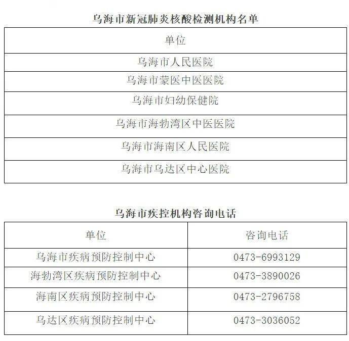 保健品 第330页