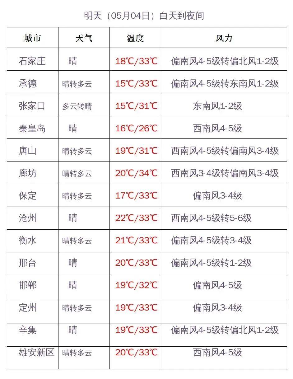 五A添盛坊青稞原浆 第332页