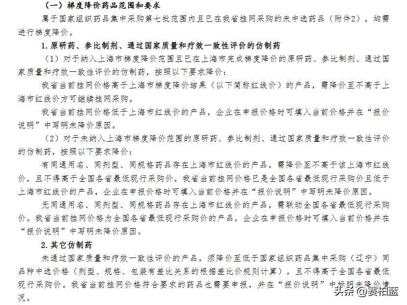 🌟揭秘头孢界新星，哪个头孢最新、最先进？🔍