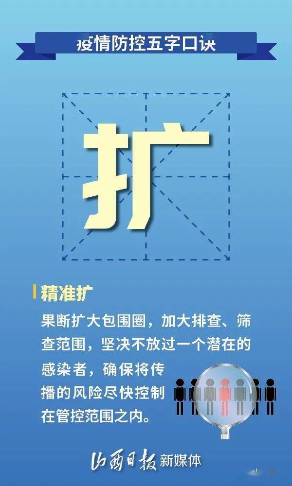 保健品 第306页