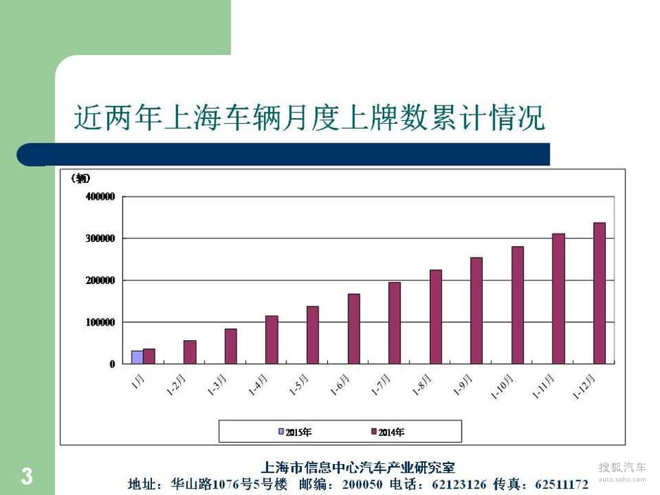 绿色经典精盛青稞酒 第300页