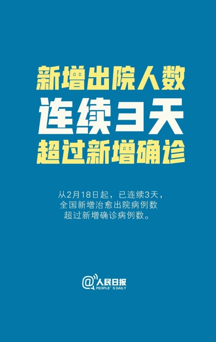 最新疫情动态及观点论述