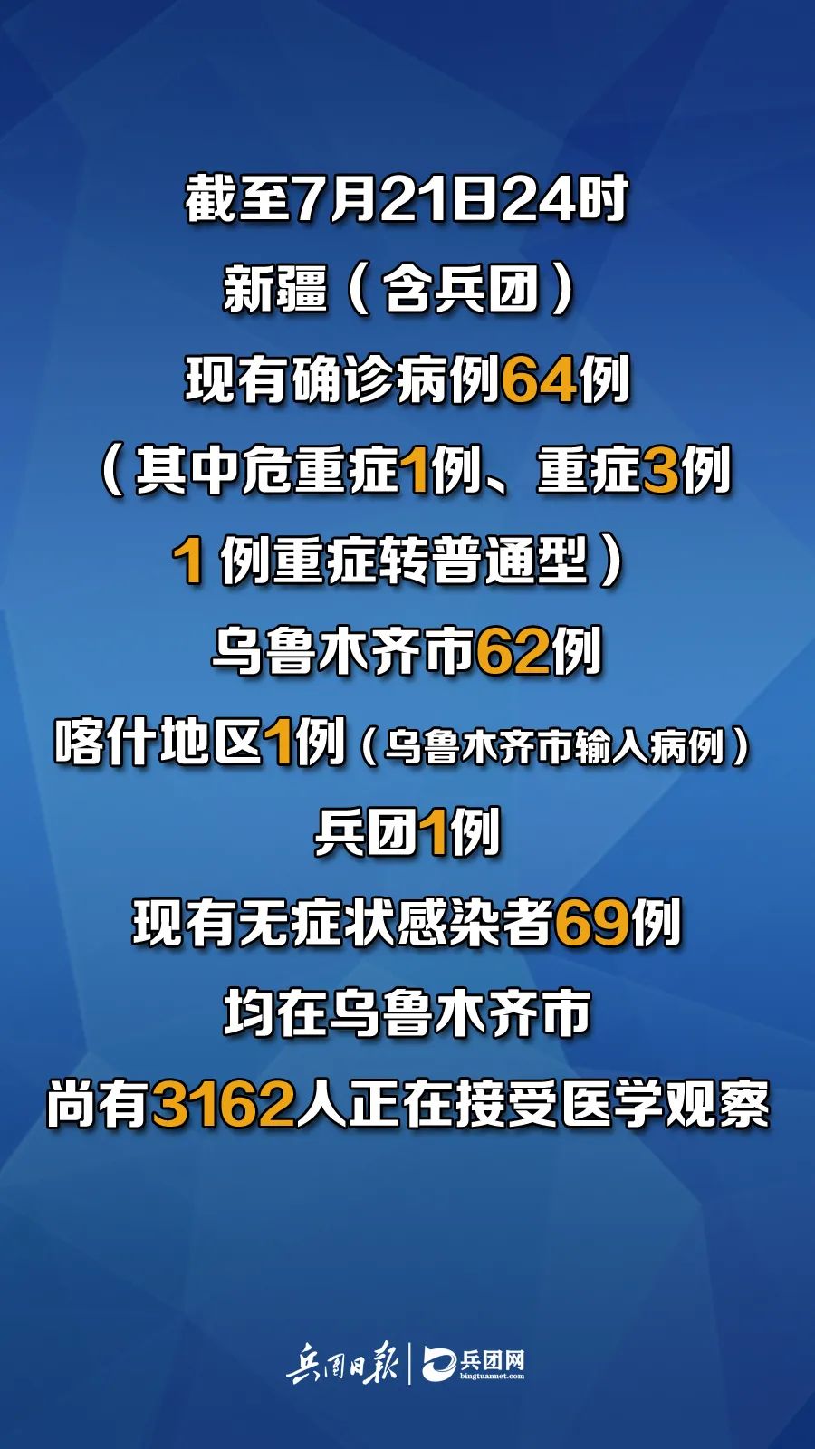 新疆智能防疫先锋产品亮相，科技守护者的最新抗疫行动！