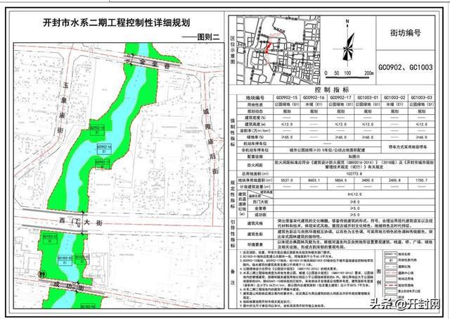 开封古城新规划揭秘，古韵与现代交融，友情之旅启程