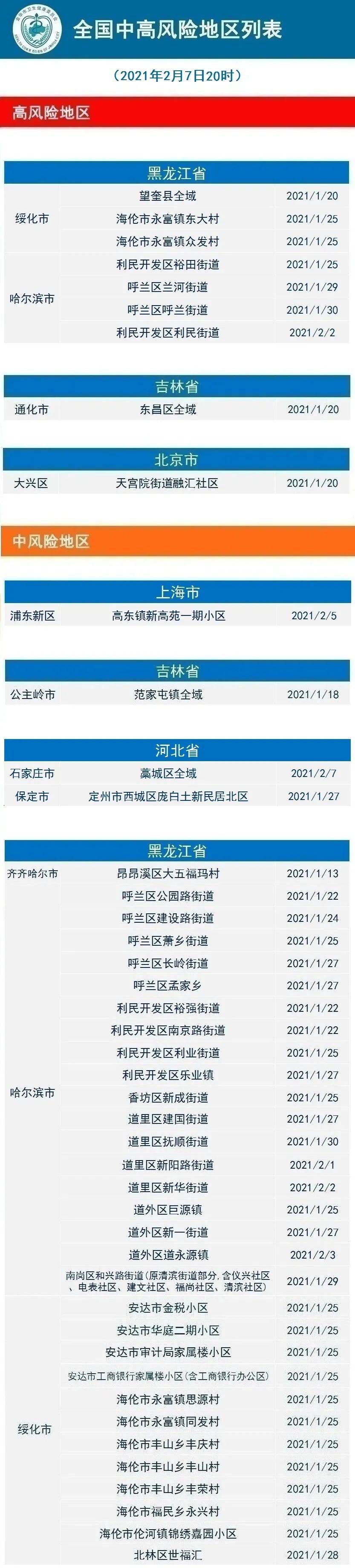 白酒 第297页