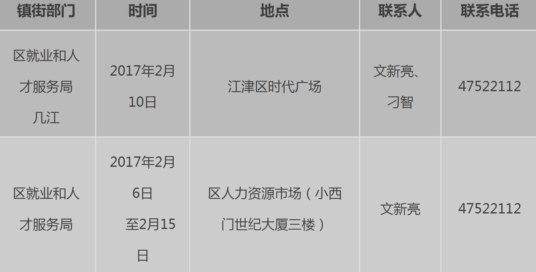 江苏最新紧缺人才招聘,江苏最新紧缺人才招聘——应聘指南