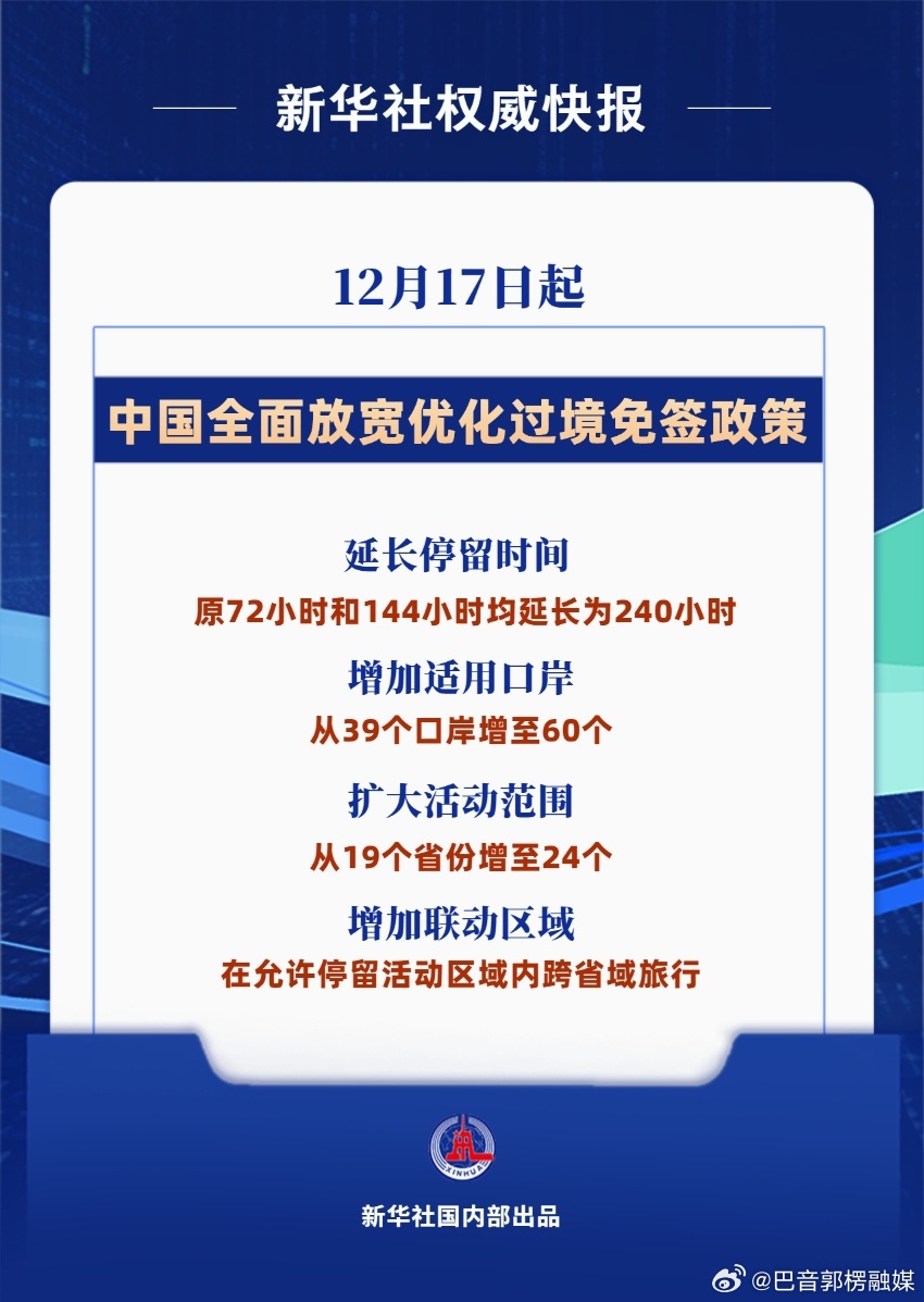 国最新政策发布✨解读与影响分析