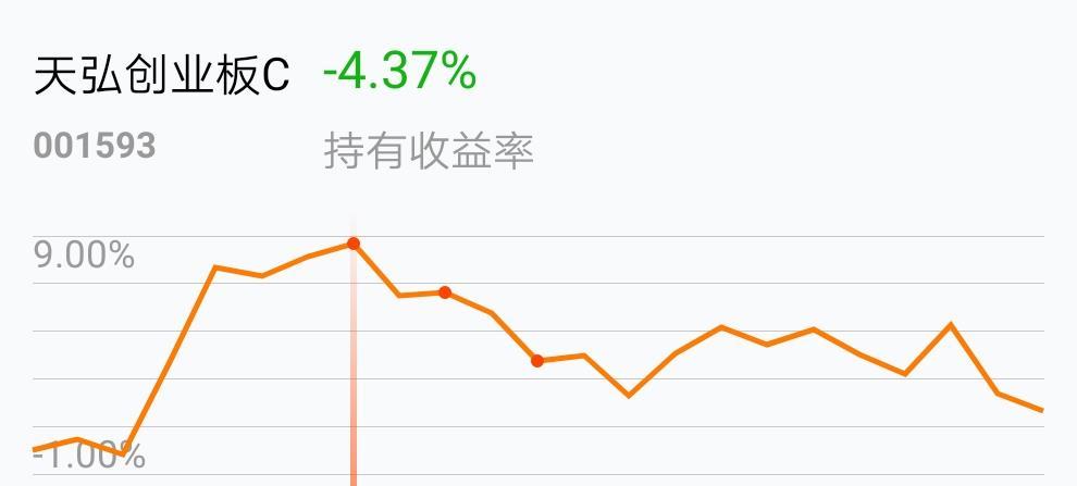 五A添盛坊青稞原浆 第276页