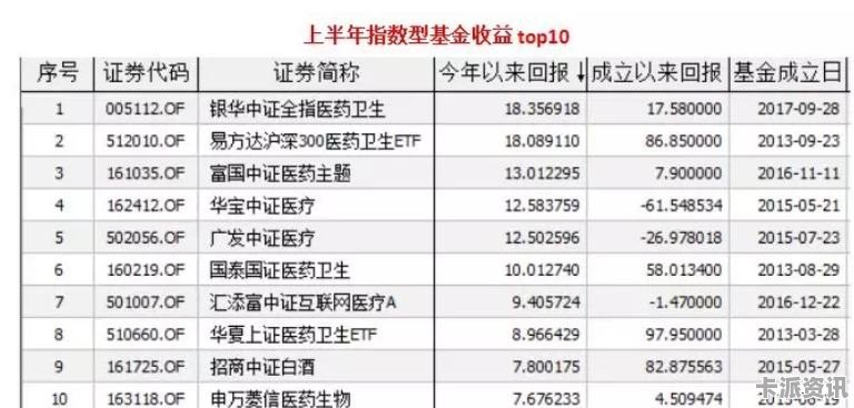 绿色经典精盛青稞酒 第254页