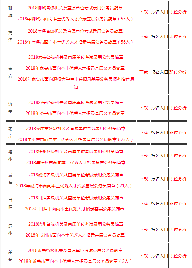 山东省委最新职务公告，小巷深处的独特风味探秘揭秘