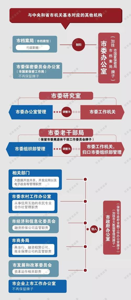 保健品 第255页