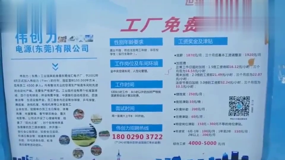 凤岗招聘信息全攻略，从初学者到进阶用户的求职指南