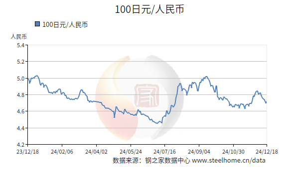 今日人民币汇率动态，科技重塑金融生活，智能体验引领汇率新知。