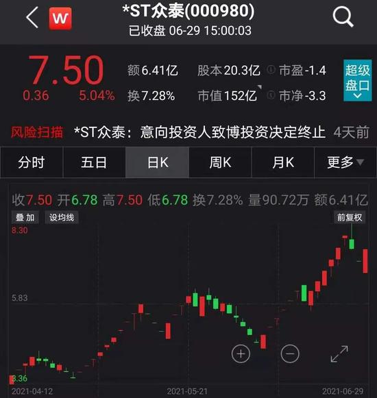 众泰股票最新动态，小巷深处的投资宝藏探索