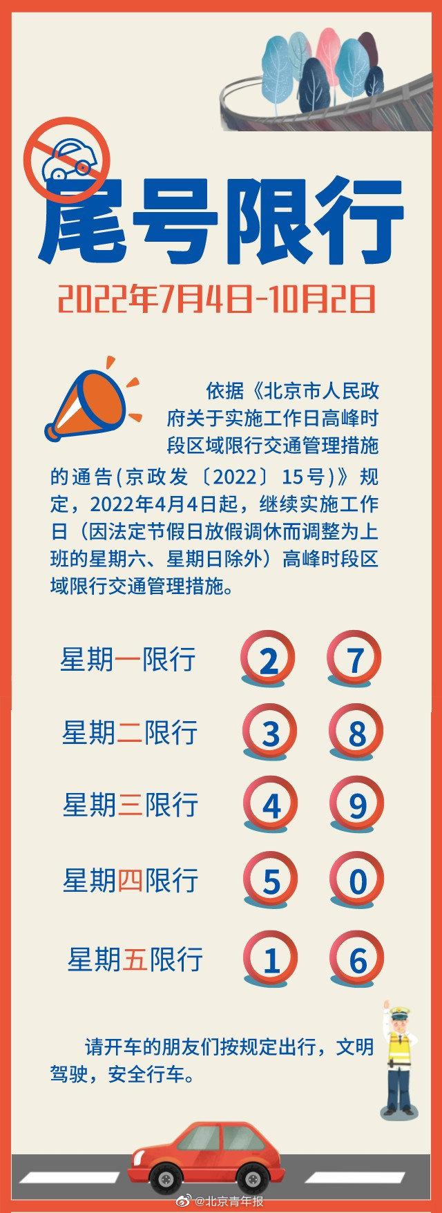京津限行最新动态与巷弄深处的独特风味探索