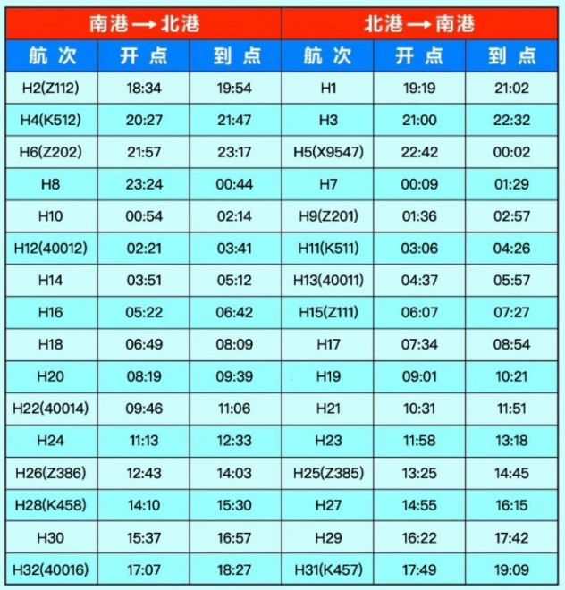 保健品 第310页