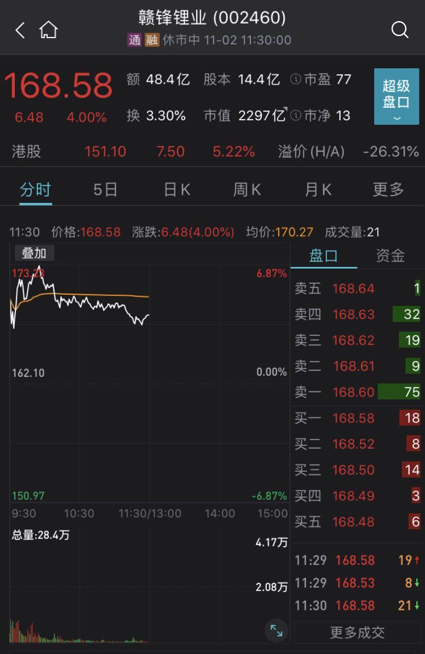 保健品 第306页