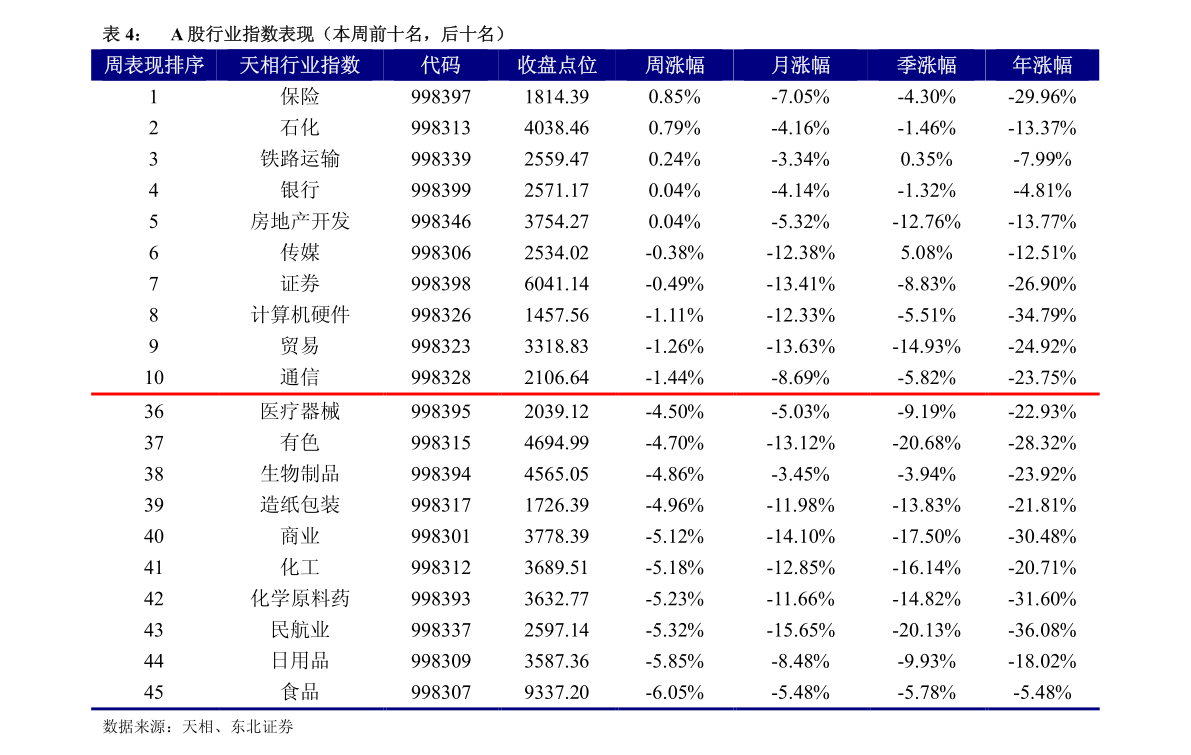 滨海能源股票行情与投资前景深度解析