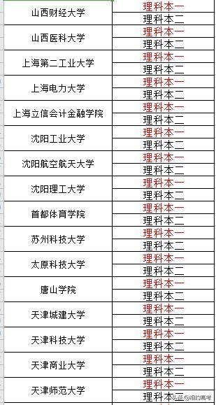 河北村庄合并最新动态及观点论述解析