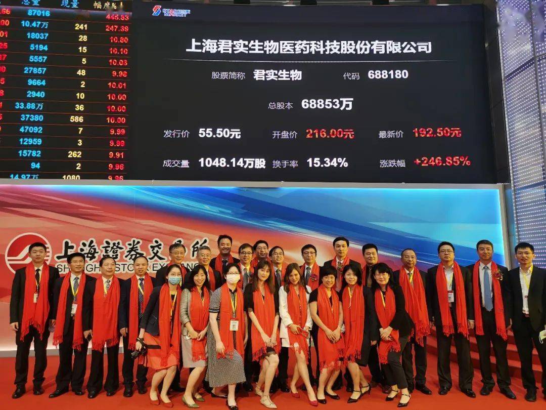 依生生物上市，变化中的学习成就与自信之源