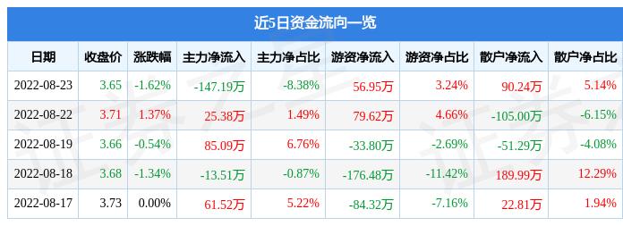西宁特钢军工动态揭秘，自然美景中的心灵之旅