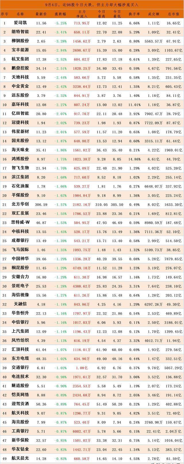 保健品 第283页