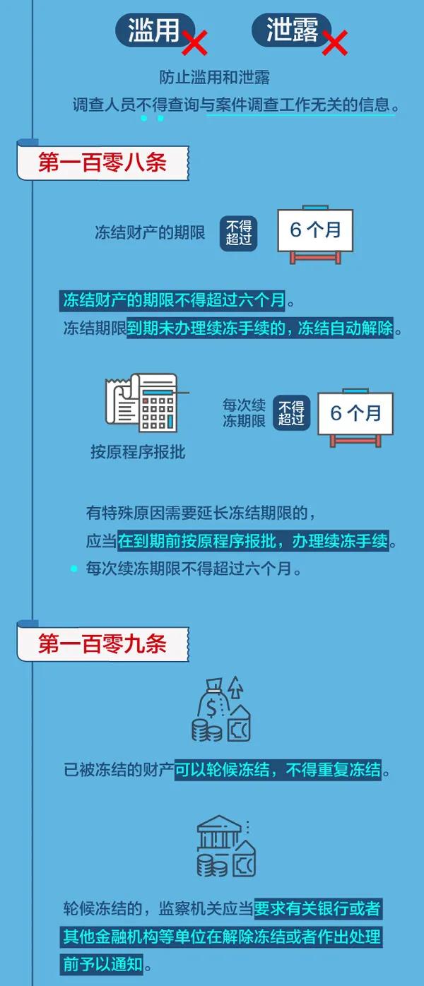 保健品 第279页