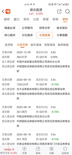 湖北能源股票与小巷深处的独特魅力