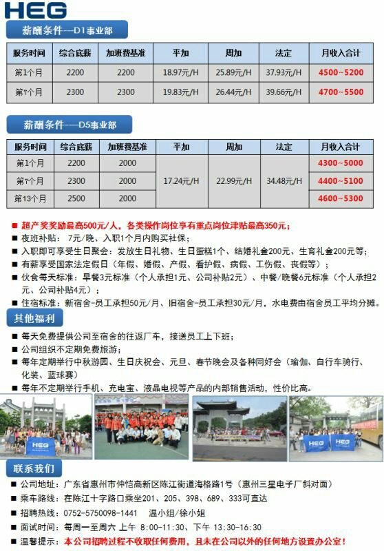 六约伯恩厂最新职位招聘